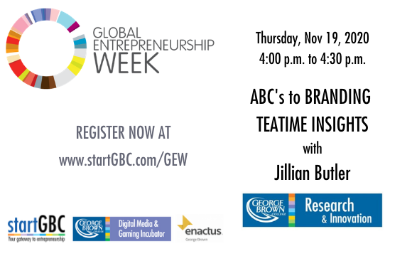 The ABC's of Branding