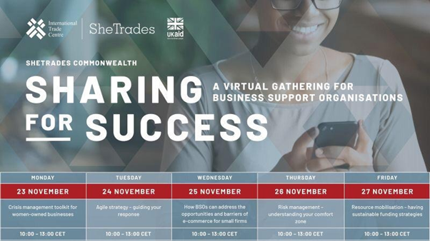 ITC's SheTrades Commonwealth