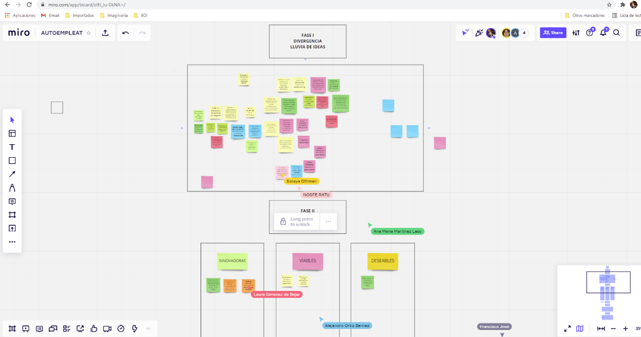 Estrategias y modelos de negocio
