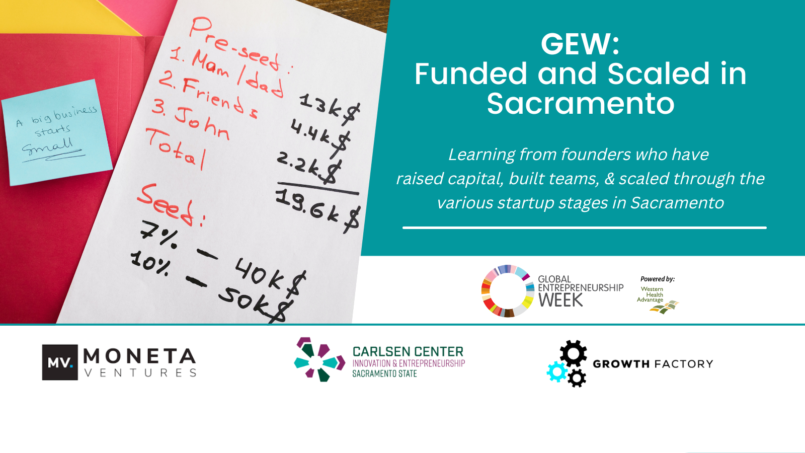 Handwritten list of sources for funding a startup