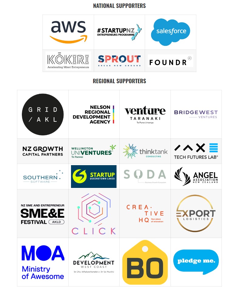 Startup NZ 