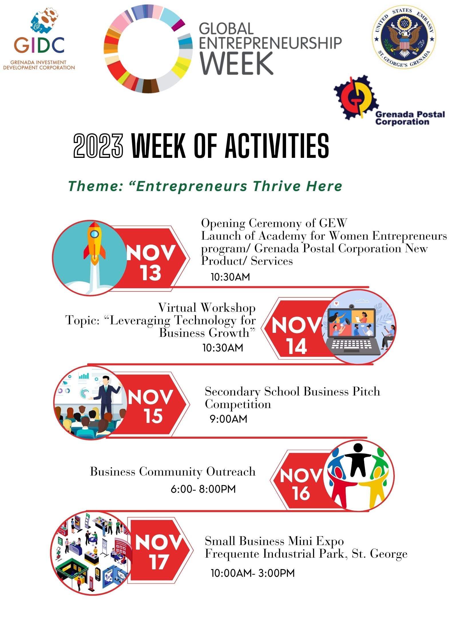 Grenada Global Entrepreneurship Week 2023