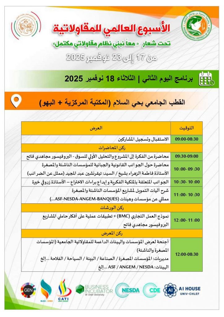 محاضرة من الفكرة إلى المشروع والتحليل الأولي للسوق - البروفيسور مجاهدي فاتح محاضرة حول الجوانب القانونية والجبائية للمؤسسات الناشئة والمصغرة - الأستاذة فاطمة الزهراء بشيخ / السيد: تكرنيشت عبد المجيد (ممثل عن الضرائب) الجوانب المتعلقة بالملكية الفكرية وإيداع براءات الاختراع – الأستاذة زروقي خيرة شرح آليات التمويل لمشاريع المؤسسات الناشئة والمصغرة - ممثلي عن مؤسسات وهيئات (ASF-NESDA-ANGEM-BANQUES…) نموذج العمل التجاري + تطبيقات عملية على أفكار حاملي المشاريع - البروفيسور مجاهدي فاتح هاكاثون التنمية المستدامة 