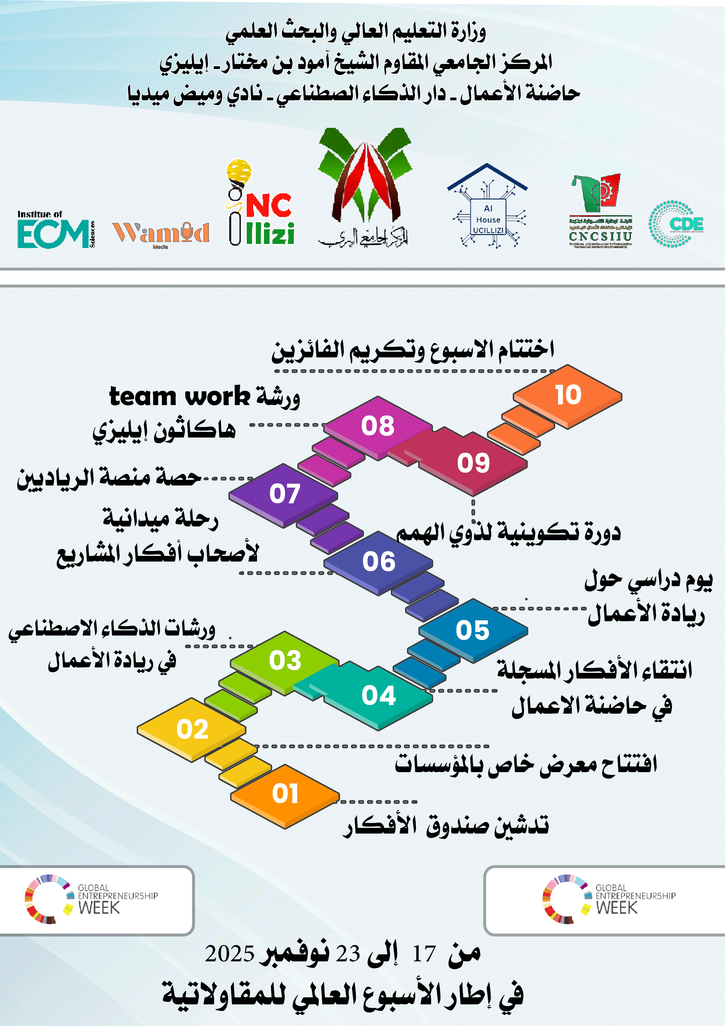 Image of the detailed schedule for Global Entrepreneurship Week, showing the list of activities organized by day, including titles, timings, locations, and the coordinating university structures.