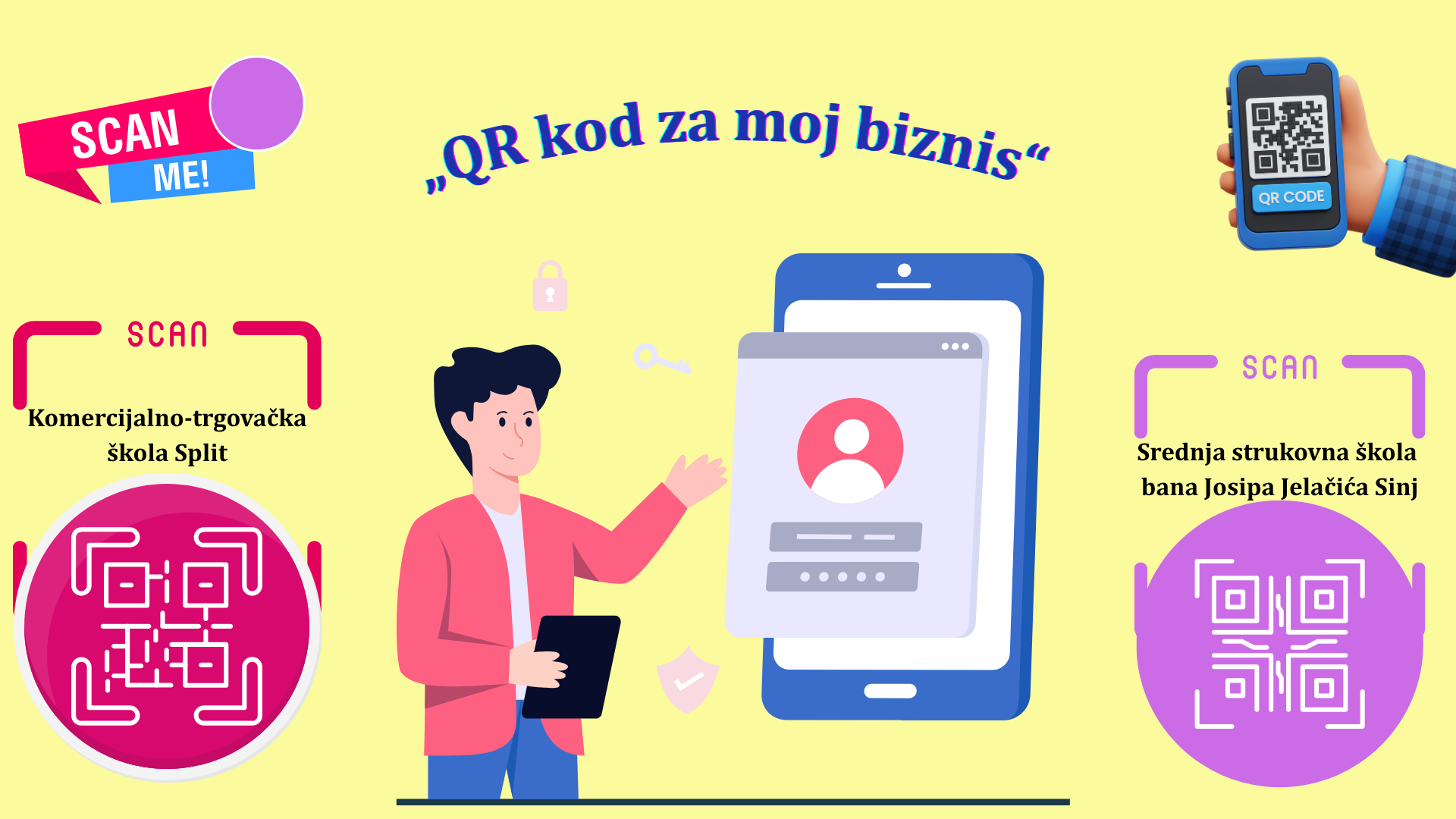 „QR kod za moj biznis“