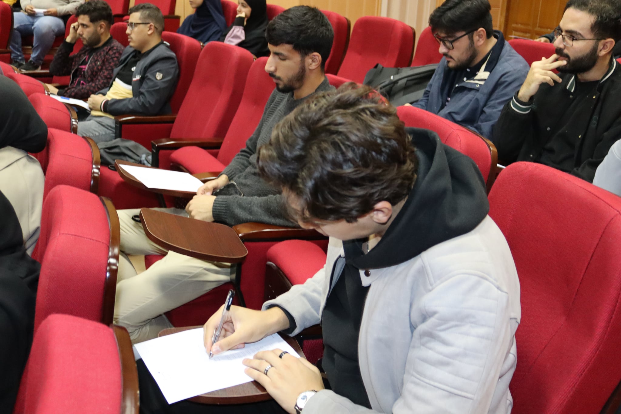 Test Your Entrepreneurial Inclinations