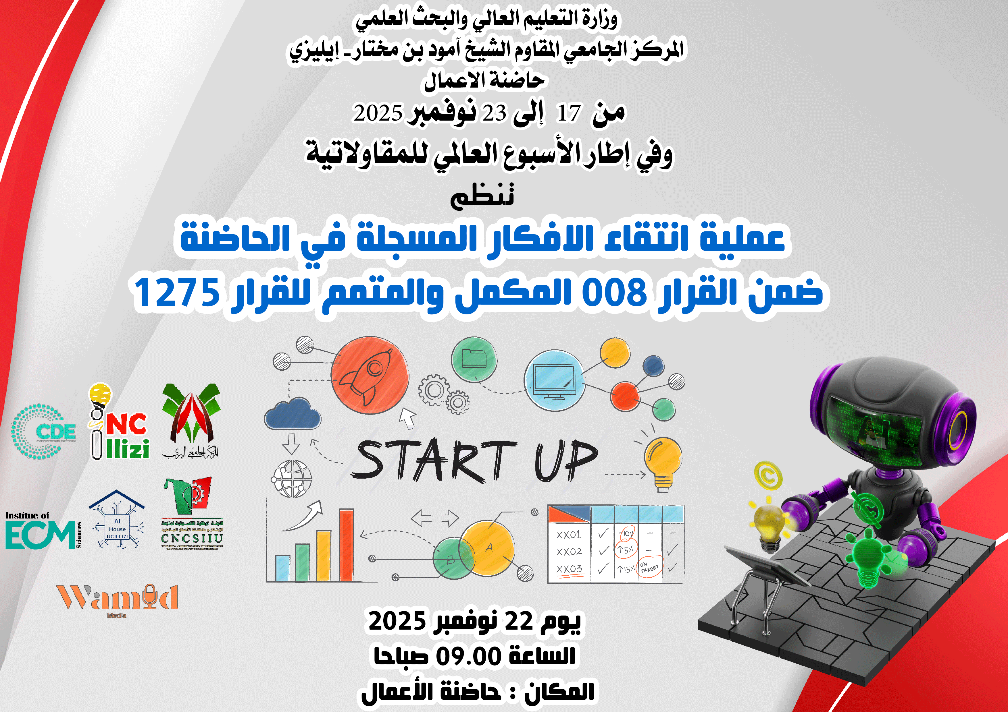 Image of the official announcement for the selection and evaluation process of registered ideas at the Business Incubator, supervised by the Scientific Committee.