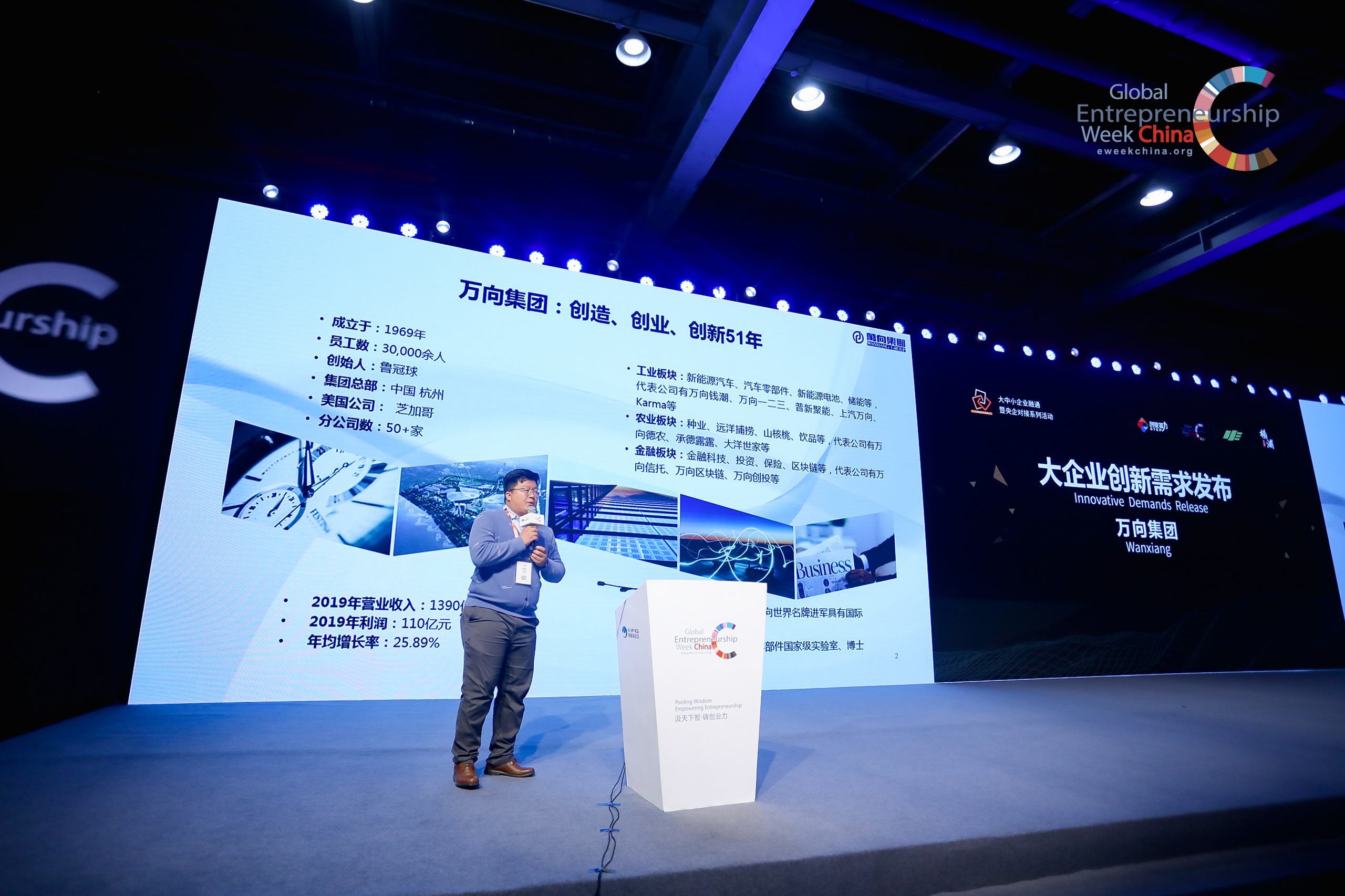 The 5th DoerLink Top 500 Enterprises Innovation Needs Conference