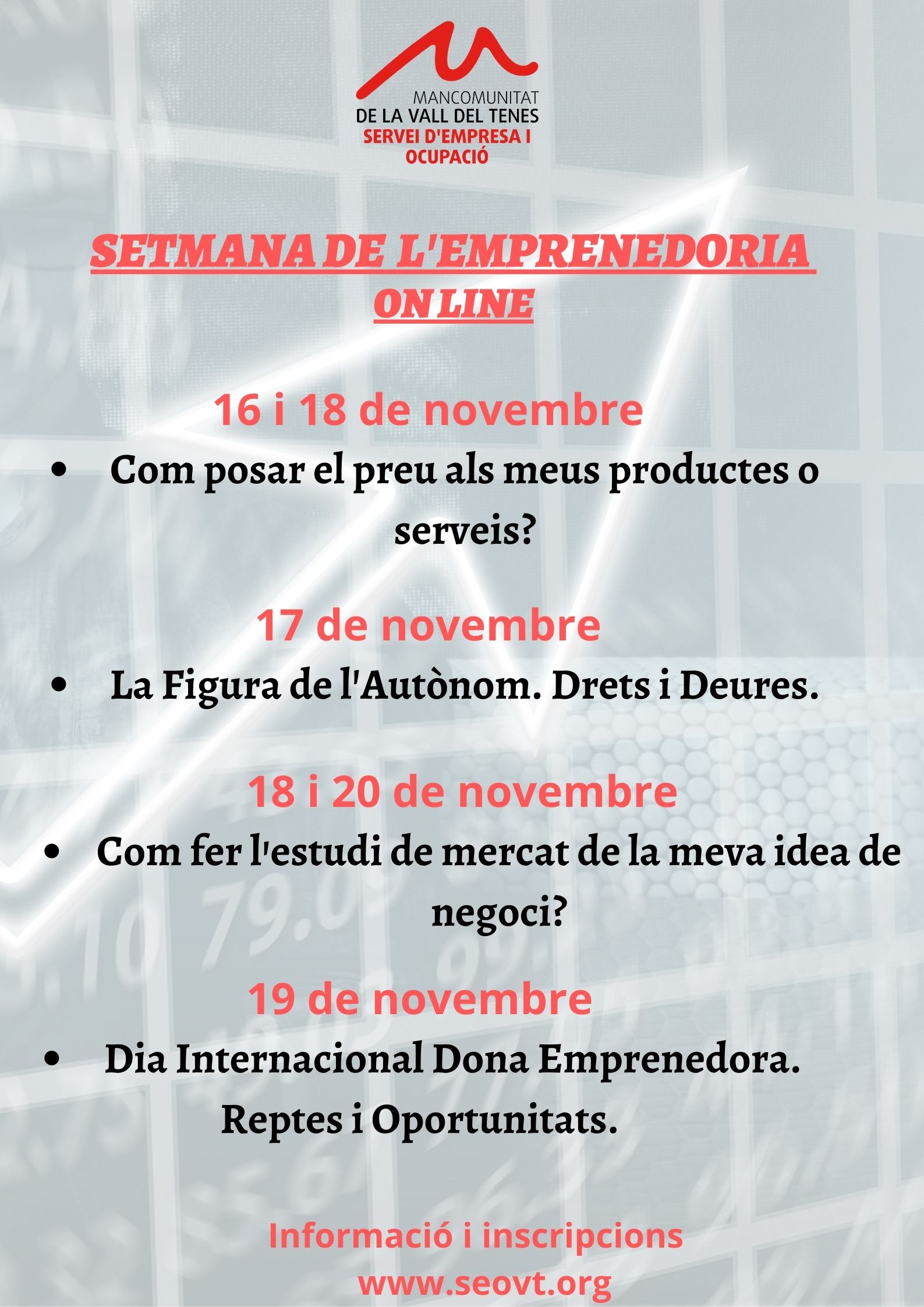Semana de la Emprendeduría, del 16 al 20 de noviembre.  Formación on line gratuita.  Inscripciones en https://forms.gle/Bs7yRfKMFgPBNERe9