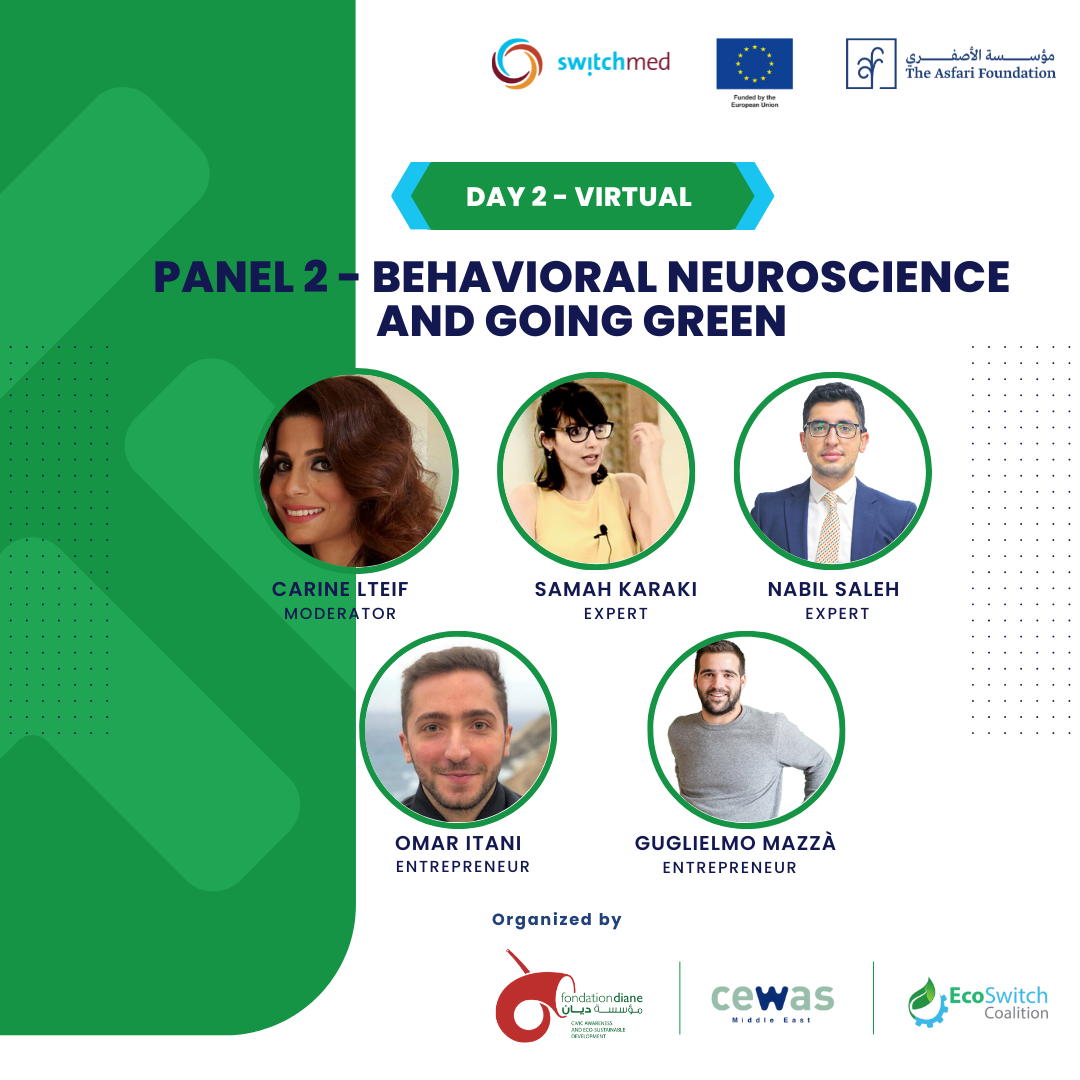 Behavioural Neurosciences and going green