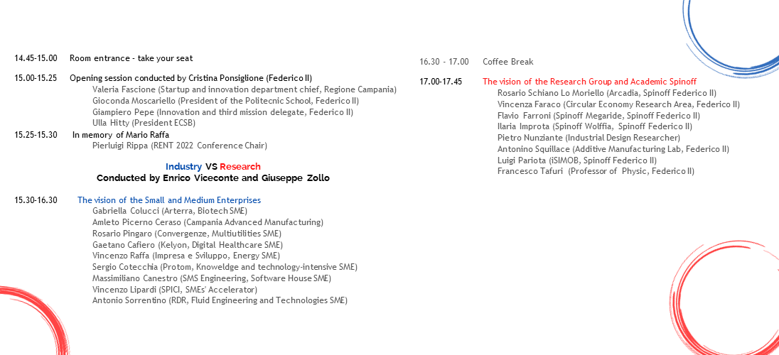 Program