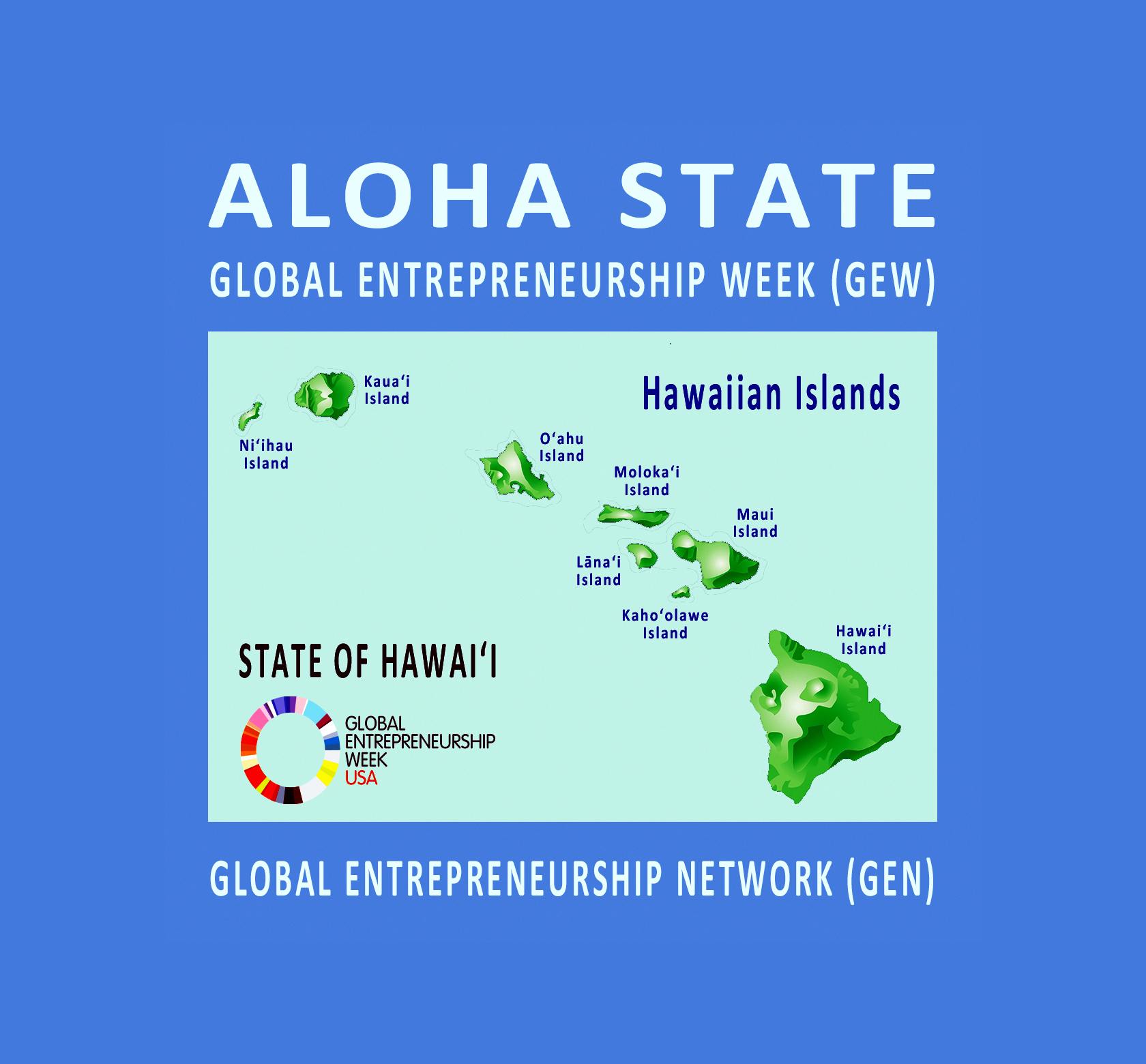Profile picture for user Aloha State Entrepreneurs
