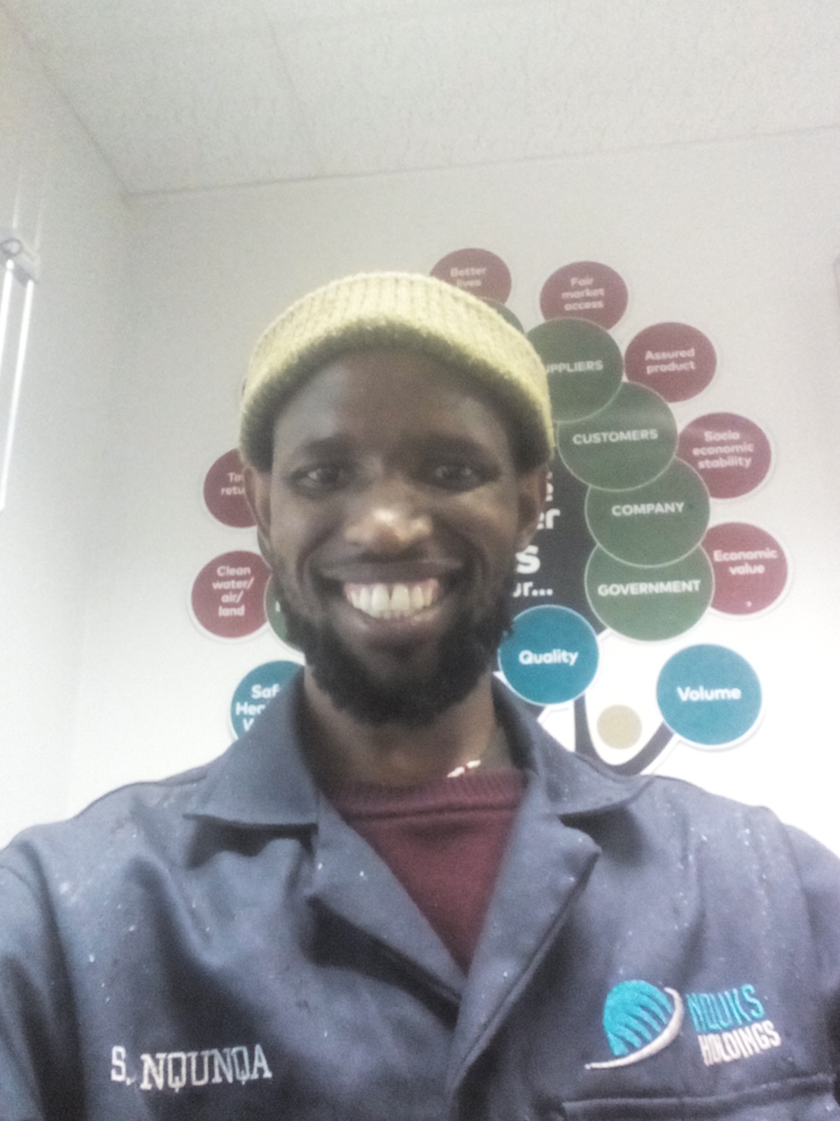 Profile picture for user SIMPHIWE NQUNQA