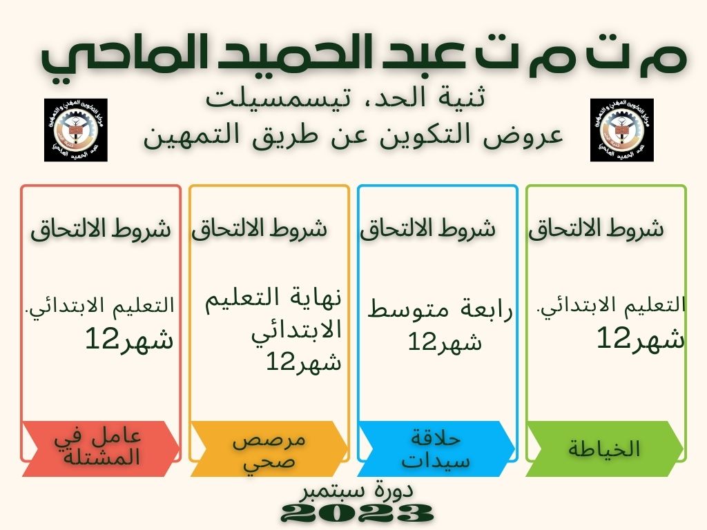 Profile picture for user rassoulallah74