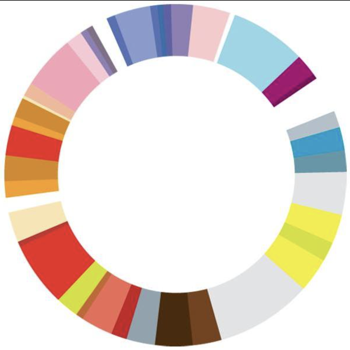 Profile picture for user gewmoldova