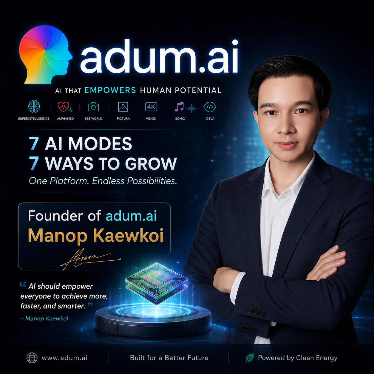 Profile picture for user Manop Kaewkoi
