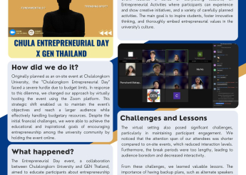 News Letter By Chula University Year 2 Business students