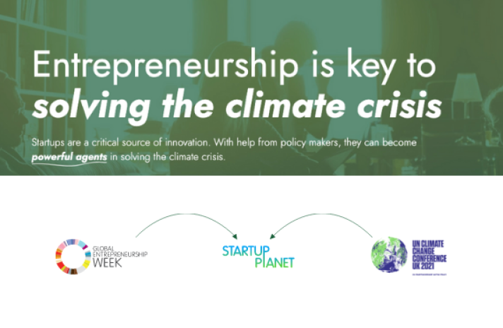 Tell us how your startup can help solve the climate crisis