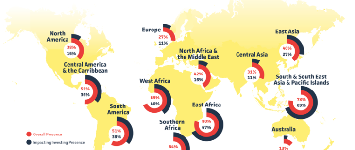 Geographic presence of INGOs and their programs (n=45)