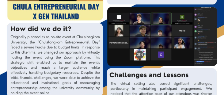 News Letter By Chula University Year 2 Business students