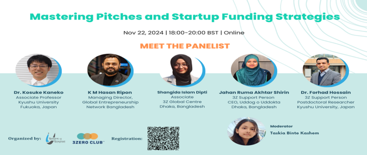 Mastering Pitches and Startup Funding Strategies