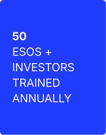 50 ESOs + investors trained annually