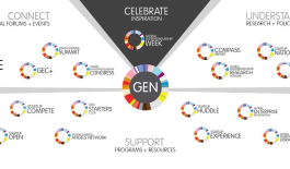 Join GEN