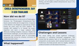 News Letter By Chula University Year 2 Business students