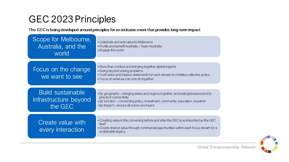 GEC 2023 Principles
